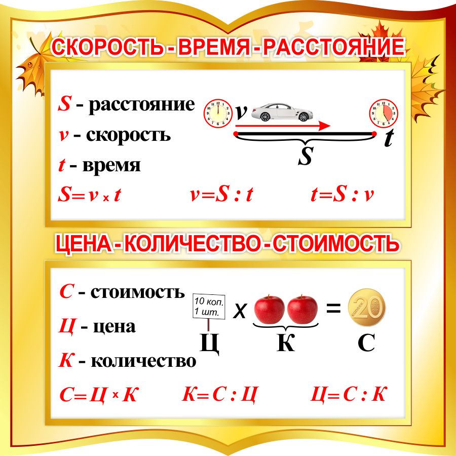 Купить Фигурный стенд Скорость-Время-расстояние; Цена-количество-стоимость  для начальной школы в стиле осень 550*550мм 📄 с доставкой по Беларуси |  интернет-магазин СтендыИнфо.РФ